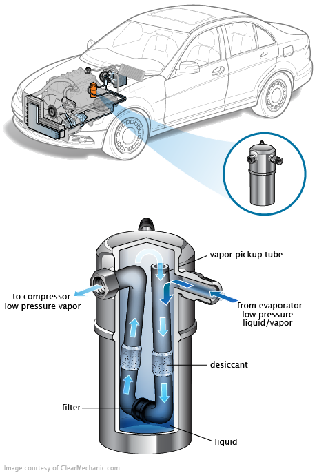See P273E repair manual