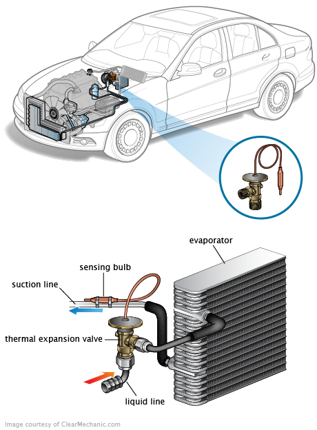 See P273E repair manual